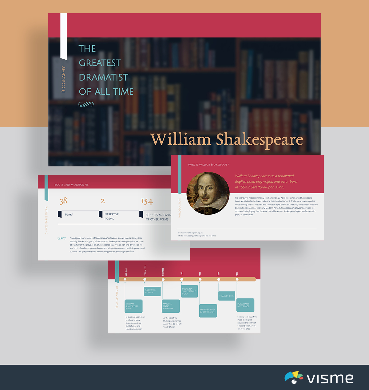 submission topic brainstorm - william shakespeare book presentation print visme